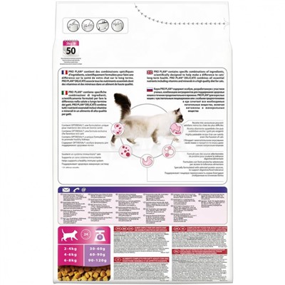 Корм для кошек Pro Plan Delicate с чувствительным пищеварением Индейка (3 кг)